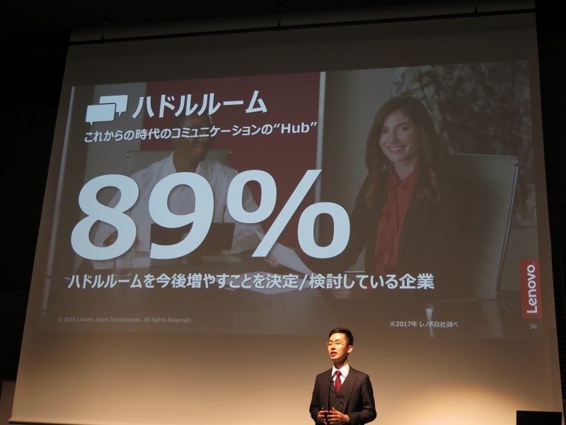 企業の89%は、引っ越しやリフォームのさいにハドルルーム(4～6人規模の会議室)の設置を検討しているという