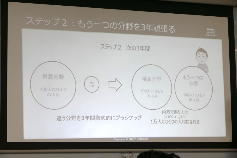 違う分野で3年間がんばると1万人に1人の人材に
