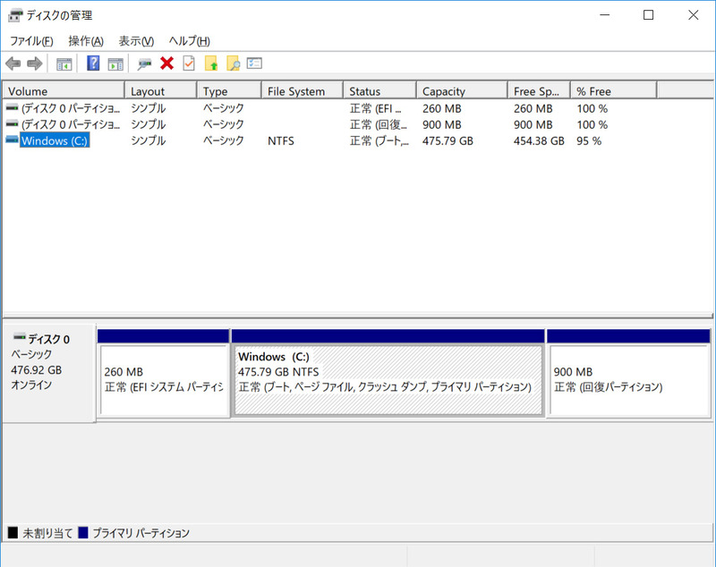 ストレージのパーティション。C:ドライブのみの1パーティションで約475GBが割り当てられている