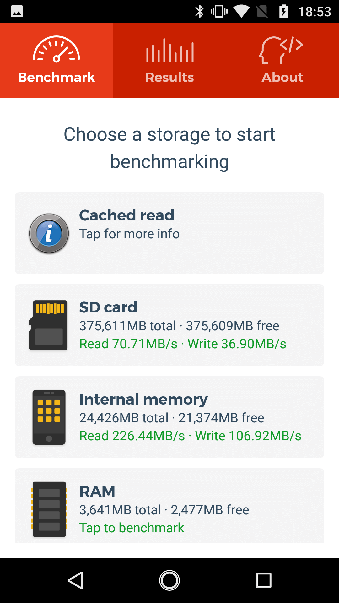 サンディスク ウルトラ プレミアムエディション 400GB、Moto G5S PlusでのA1 SD Benchの結果