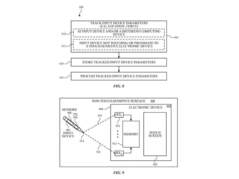 センサーとトランシーバーを搭載したペン型デバイスが、異なった周波数で情報を送信する