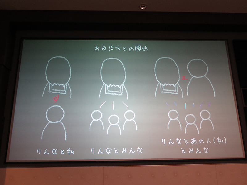 新たなコミュニケーションが生まれることに期待