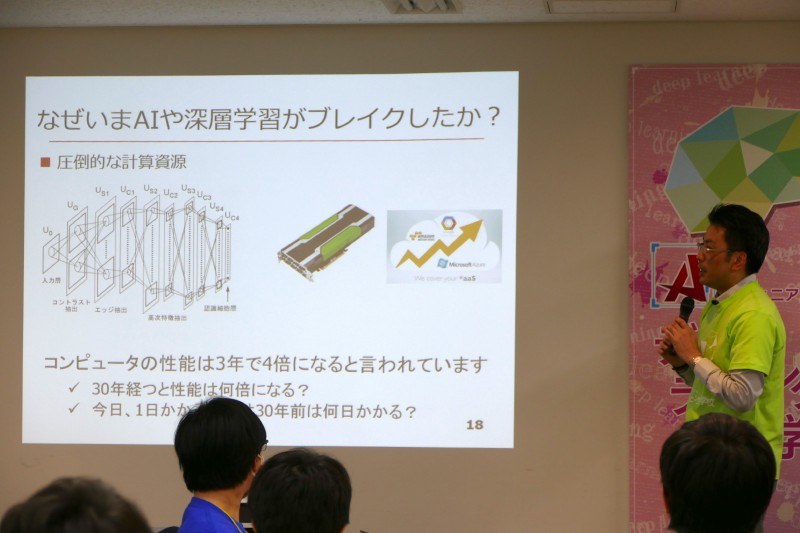 計算能力の大幅な向上