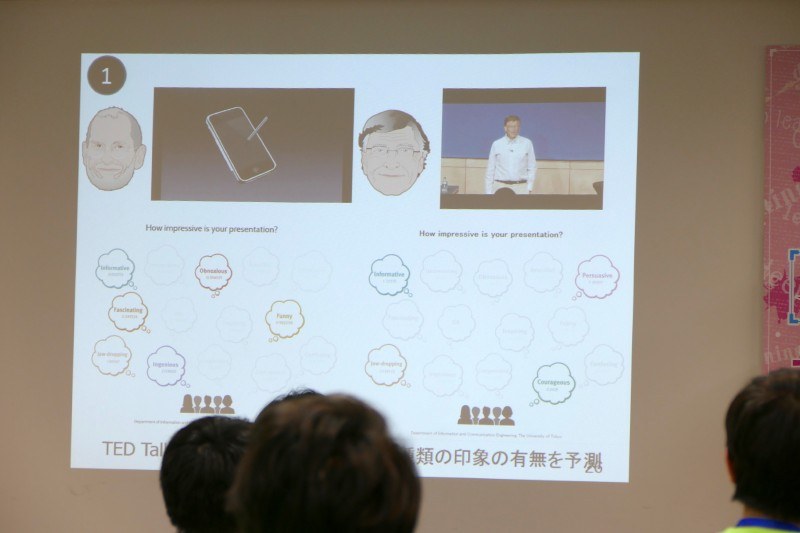 講演の上手下手を定量化