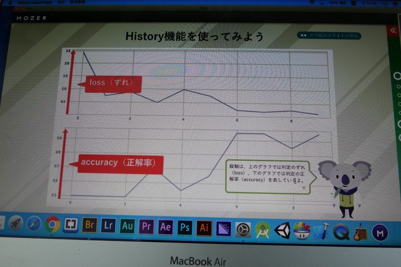 横軸は試行学習回数。必ずしも直線的に向上していくわけではない
