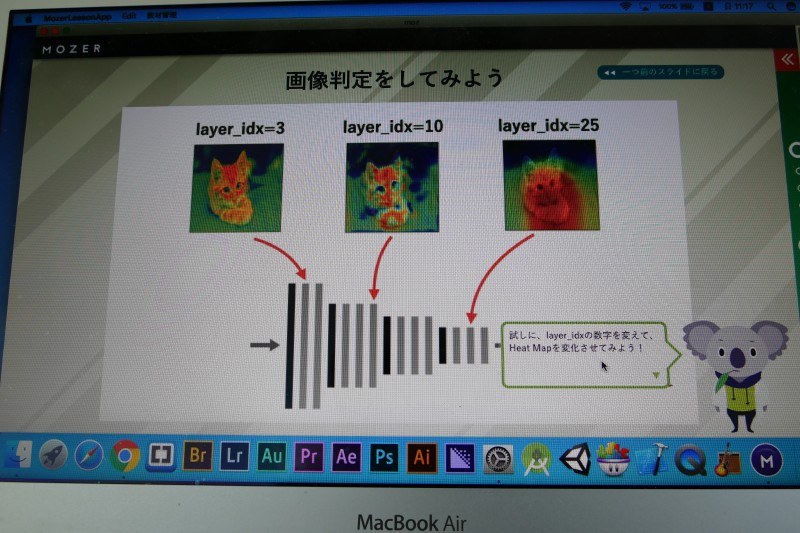 レイヤーごとにヒートマップは異なる