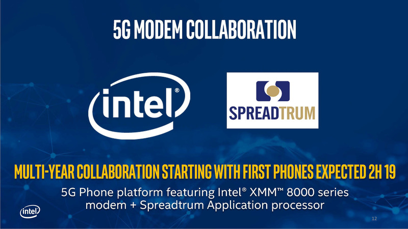 Intelの5Gモデムはほかにも中国のSoCベンダーSpreadtrumが採用予定で、2019年の後半に最初のスマートフォン製品に採用される見通し