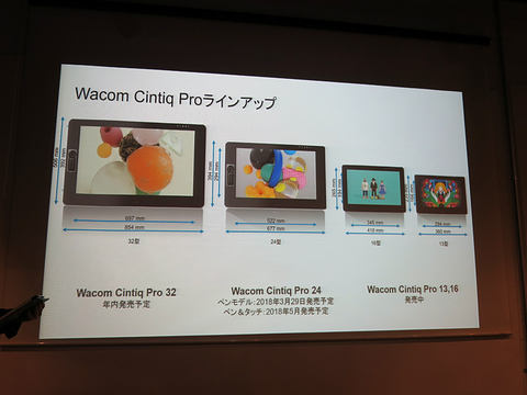ワコム、ワークステーションを内蔵できる24型4K液晶ペンタブ「Cintiq