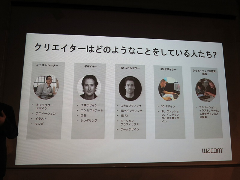 さまざまなクリエイターを観察し、製品開発に反映