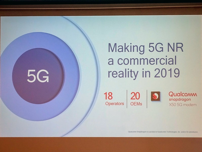 5GNR準拠の5Gモデムの開発は順調に進んでいる