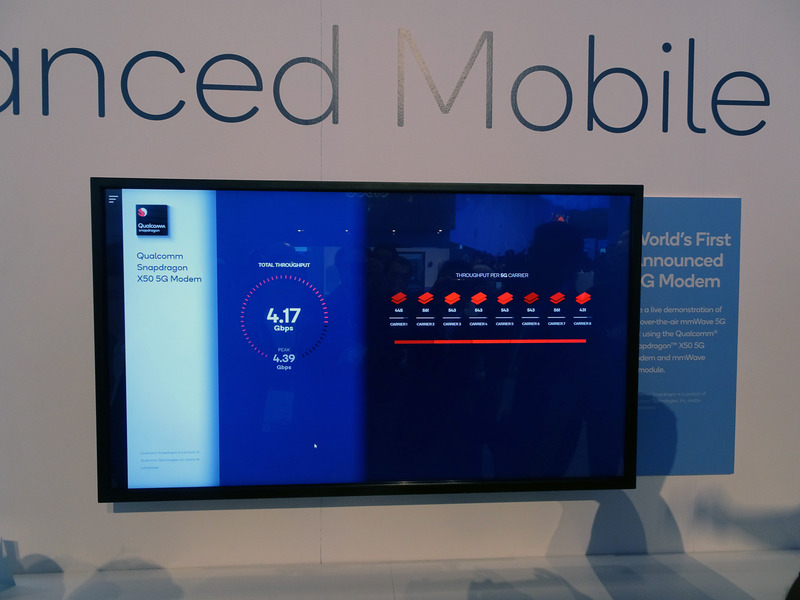 Qualcommブースでの5Gのデモ、ミリ波(28GHz帯)で8つの帯域を束ねて4Gbps前後を実現していた