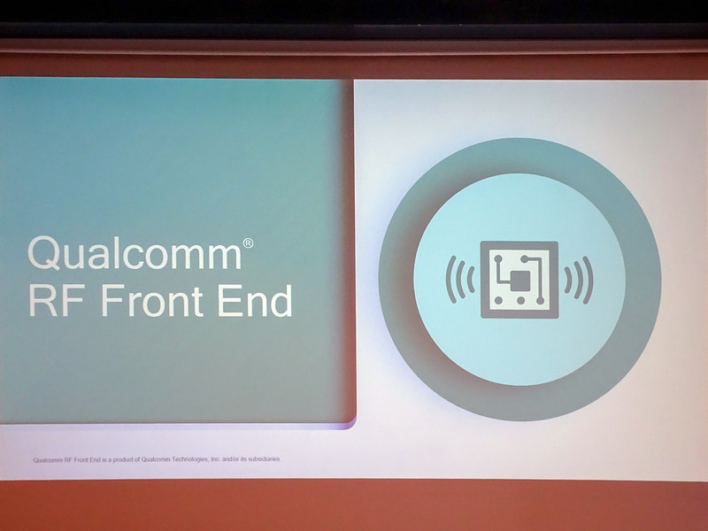 RFフロントエンドの説明