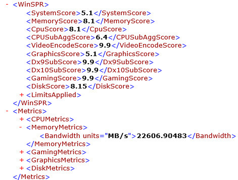 「winsat formal」コマンド結果。総合 5.1。プロセッサ 8.1、メモリ 8.1、グラフィックス 5.1、ゲーム用グラフィックス n/a、プライマリハードディスク 8.15