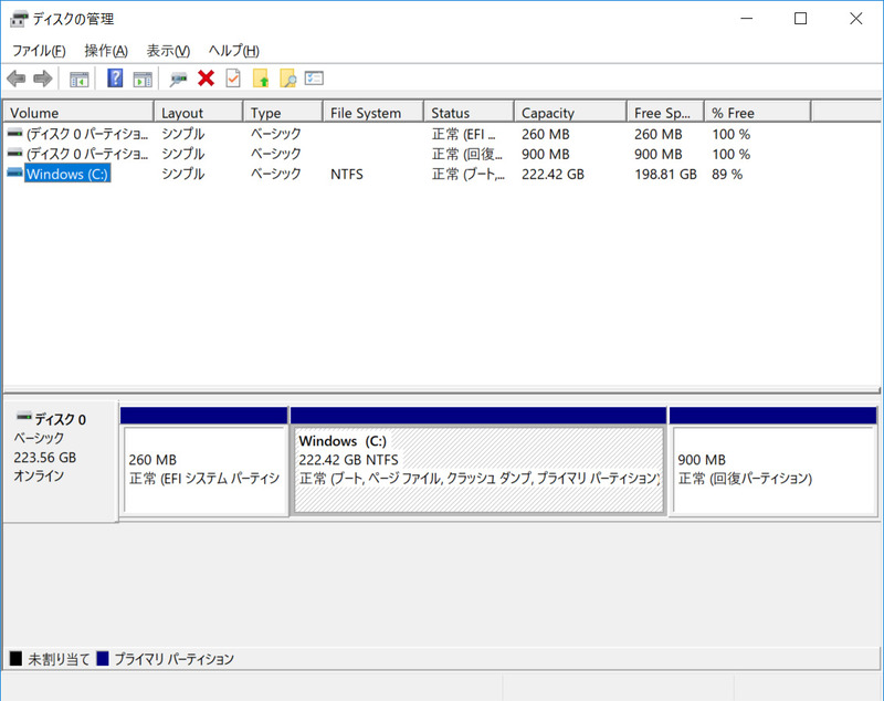 ストレージのパーティション。C:ドライブのみの1パーティションで約222.4GBが割り当てられている