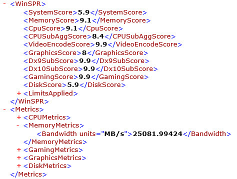 「winsat formal」コマンド結果。総合 5.9。プロセッサ 9.1、メモリ 9.1、グラフィックス 8、ゲーム用グラフィックス n/a、プライマリハードディスク 5.9