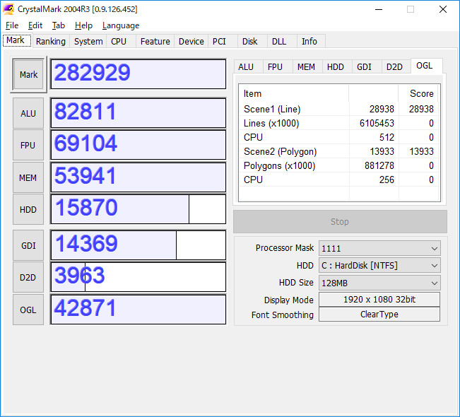 CrystalMark。ALU 82811、FPU 69104、MEM 53941、HDD 15870、GDI 14369、D2D 3963、OGL 42871