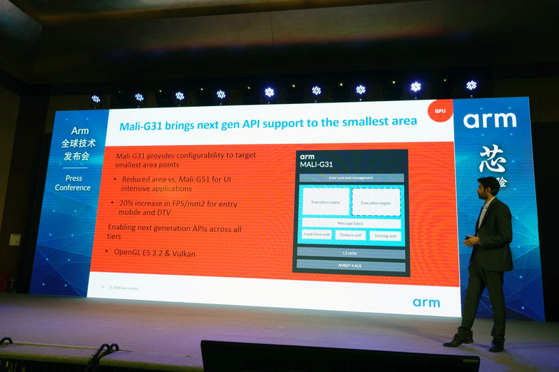 Mali-G31のアーキテクチャ