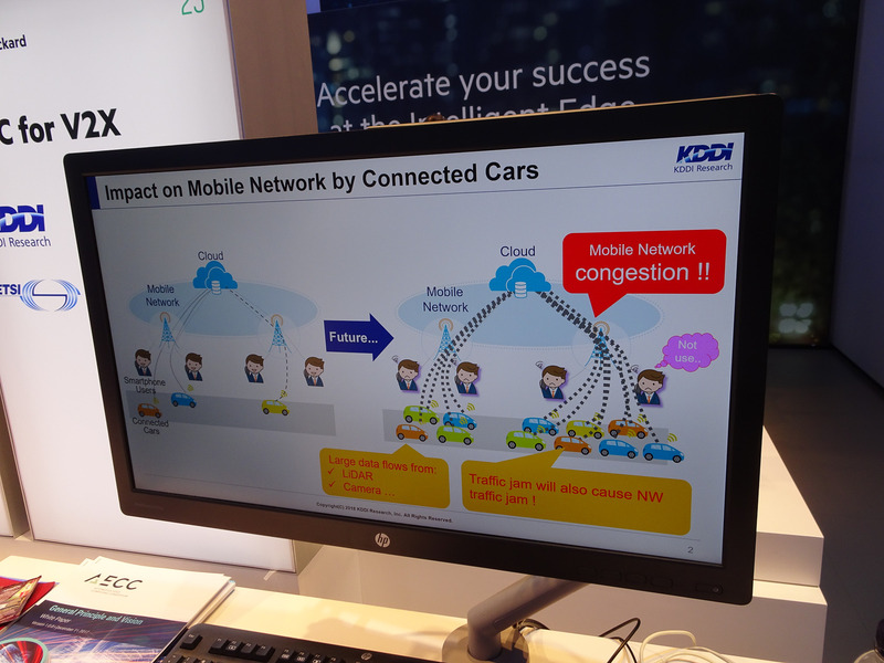 KDDIのエッジコンピューティングの概要説明、通信キャリア側でもエッジコンピューティングの取り組みが始まっている