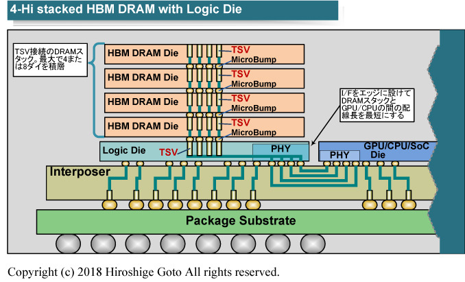HBMシステムの<BR>PDF版は<span class="img-inline raw"><a href="../p3.pdf" ipw_status="1" ipw_linktype="filelink_raw" class="resource">こちら</a></span>
