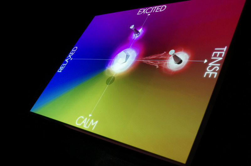 コマを置く場所で音楽や匂いが変わってくる