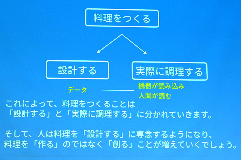 調理を設計と実際に作ることに分ける