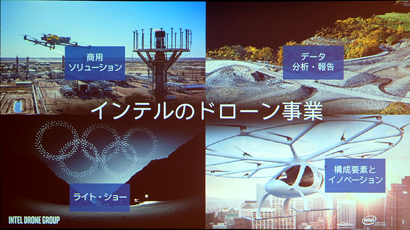 Intelのドローン事業
