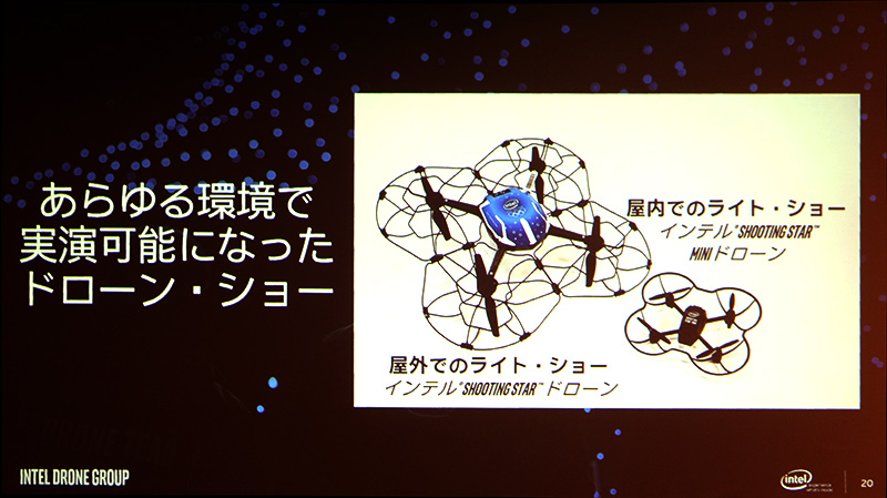 Shooting Starドローン