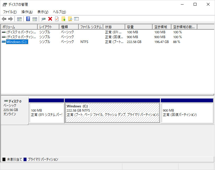 ストレージのパーティション。C:ドライブのみの1パーティションで約222.58GBが割り当てられている