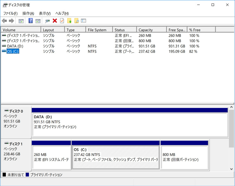 ストレージのパーティション。C:ドライブ(SSD)約237GB。D:ドライブ(HDD)約931GBが割り当てられている