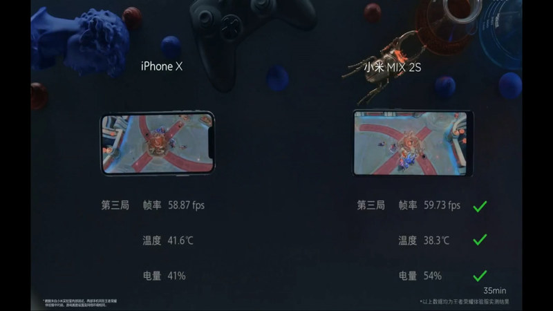 ゲームをプレイしていてもiPhone Xより快適で、温度が低く、バッテリも持つ