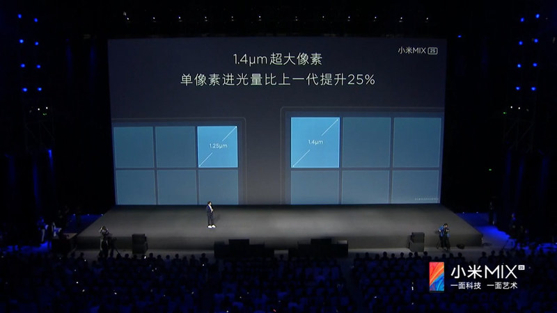 ソニーのIMX363を採用し、受光面積を25%広げた