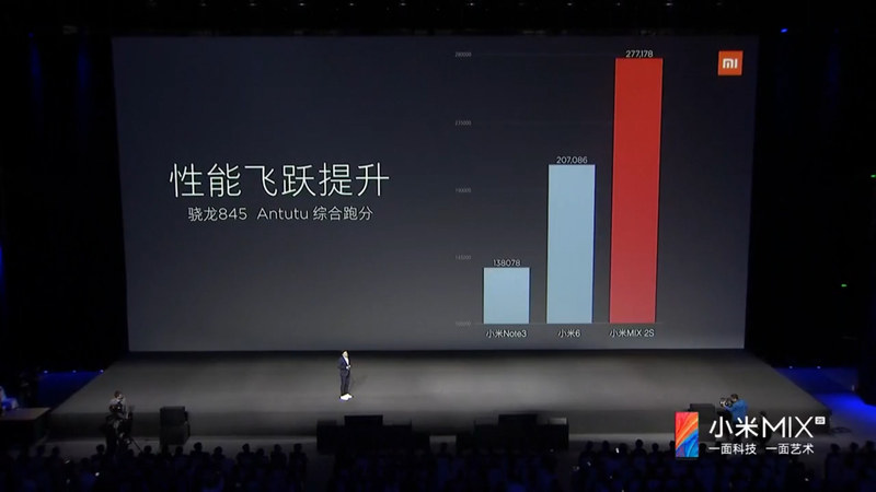 Xiaomi Note3やMi6との比較