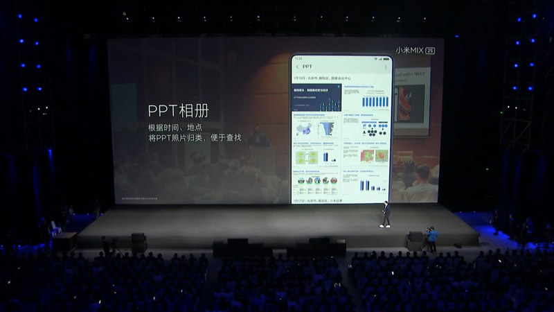 スライドを時間と撮影場所ごとに分類