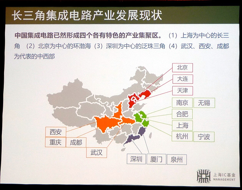 中国で半導体企業が集中している4つの地域。上海地域(緑色の地域、上海および南京、合肥、杭州など)、北京地域(赤色の地域、北京および大連、天津など)、深セン地域(青色の地域、深センおよび厦門、泉州など)、中西部(橙色の地域、武漢や成都、西安など)である 出典: Shanghai S&T Investment Co., Ltd.のゼネラルマネージャーとShanghai Integrated Circuit Industry Investment Fundの取締役会チェアマンを兼務するShen Weiguo氏の講演スライドから