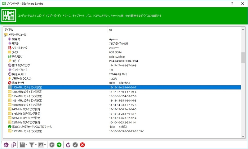 SPDにはJEDECのDDR4-2400(17-17-17-39)に準拠したタイミングが記録されている。1段上のDDR4-2600もあるが、最新のCPUはDDR4-2666のため届かない