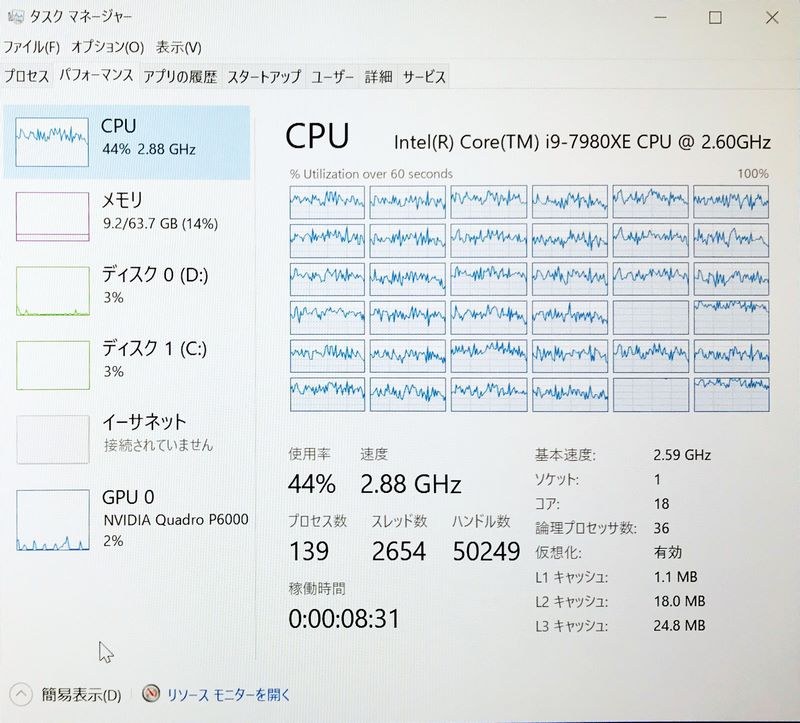 出力レンダリング中のCPU負荷。44%とまだ余裕がある