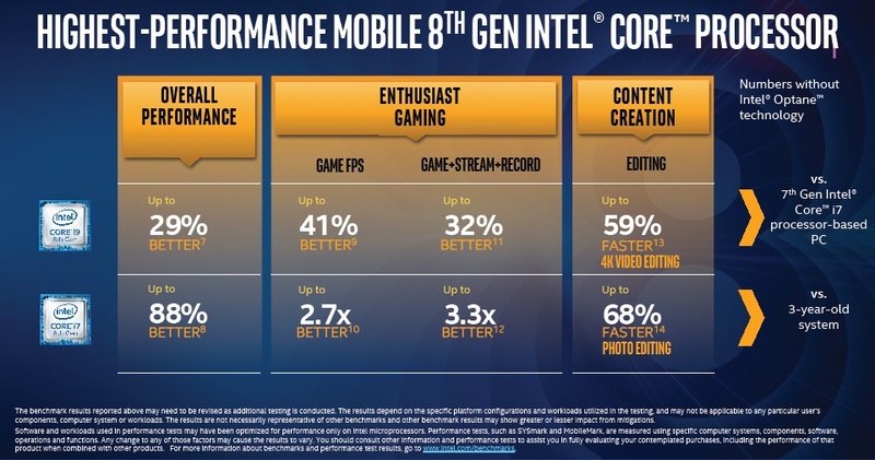 既存製品との性能比較