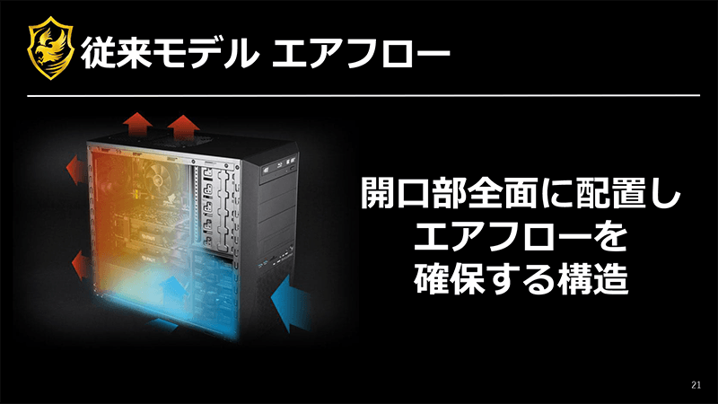 従来モデルは全面に通気孔を設けていた