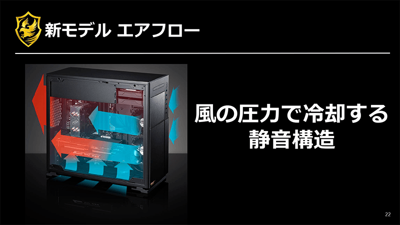 新モデルでは側面/底面吸気-背面排気のエアフロー