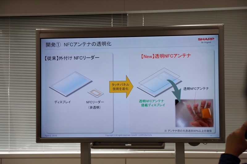 透明のNFCアンテナをディスプレイ面に配置