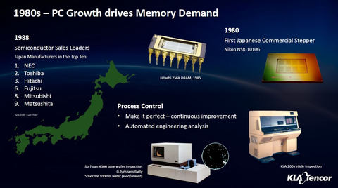 福田昭のセミコン業界最前線】半導体ブームは西へ ～米国、日本
