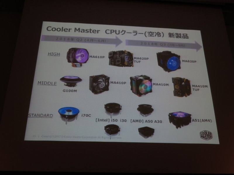 空冷CPUクーラーのラインナップ