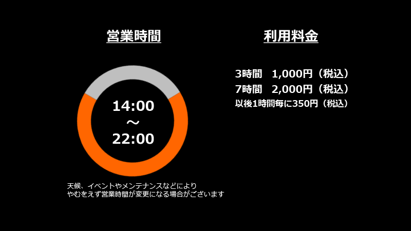 営業時間と利用料金