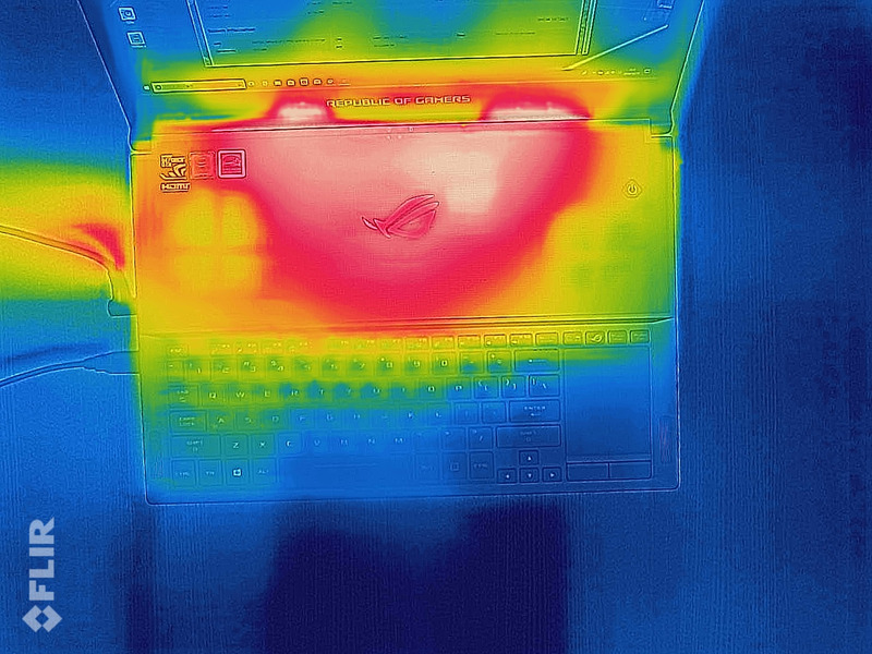 ベンチマーク中の熱分布。最低25.9℃、最高41.6℃