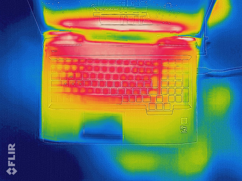 ベンチマーク中の熱分布。最低25.6℃、最高40.0℃