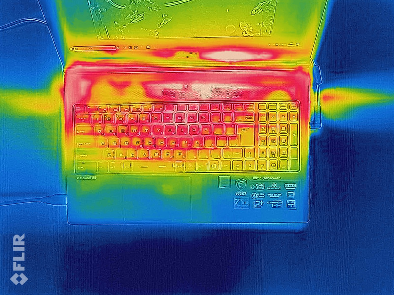 ベンチマーク中の熱分布。最低26.9℃、最高37.5℃