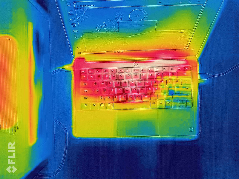 ベンチマーク中の熱分布。最低25.7℃、最高42.4℃
