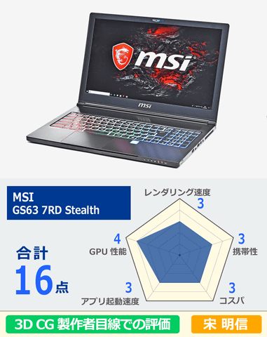 特集】2018年のゲーミングノートパソコン9製品を一斉レビュー 特集】2018年のゲーミングノートパソコン9製品を一斉レビュー