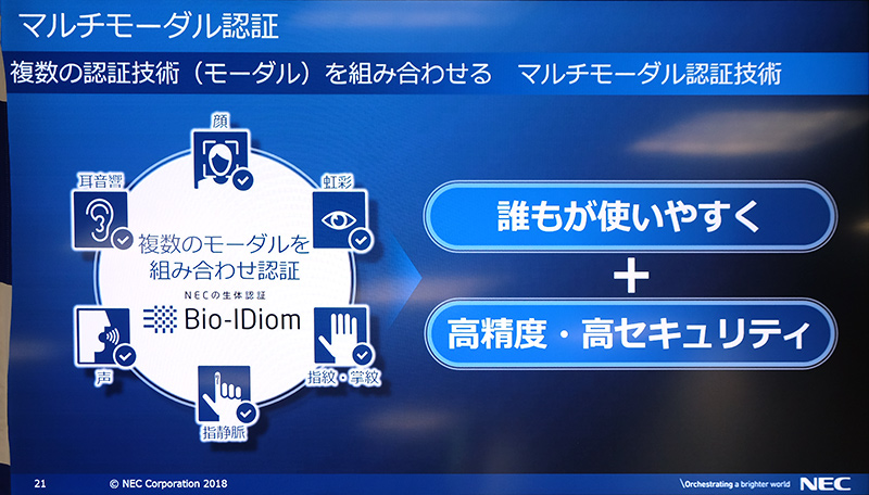 マルチモーダル認証