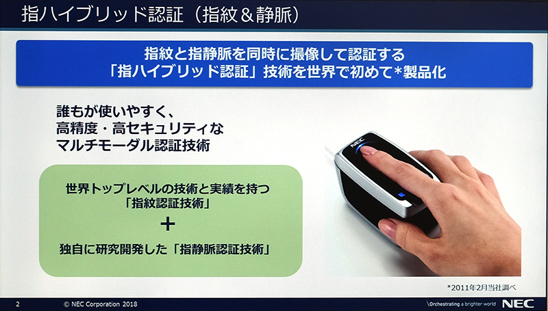 指ハイブリット認証